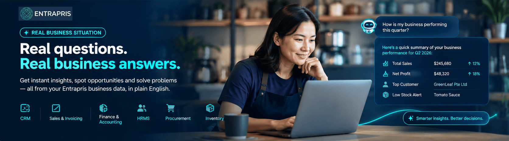 Small business situation showing scattered customer, sales, inventory, procurement and finance information