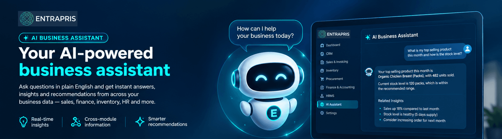 Entrapris AI Assistant overview showing business questions and answers across customers, sales, inventory and procurement