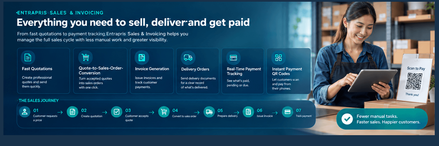 SME sales workflow from customer enquiry to quotation and confirmed sale