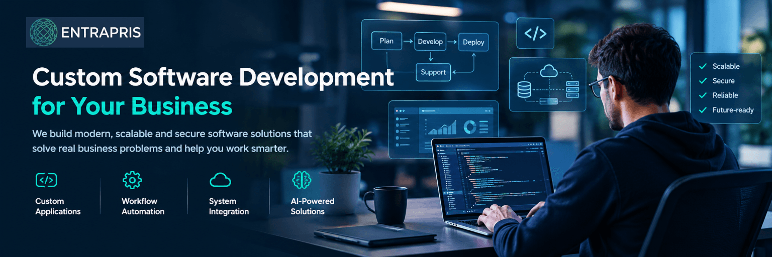 Software development, workflow automation, system integration, and AI solutions for businesses
