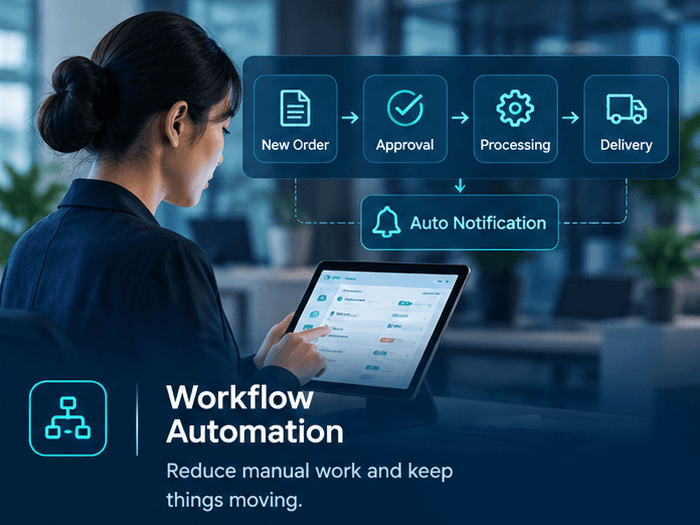 Workflow Automation